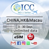 ICC eSIM - China Mainland HK& Macau 3-30 Days Unlimited Data (No daily limit)/China eSIM/Macau eSIM/