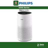 Philips Air Cleaner Air Purifier AC1715/20 AC1715