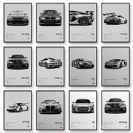 Famous Car Brands SVJ GT3RS G80M3C Art Print Canvas Poster 918 M5CS MSCSL Decorative Wall Art Home D