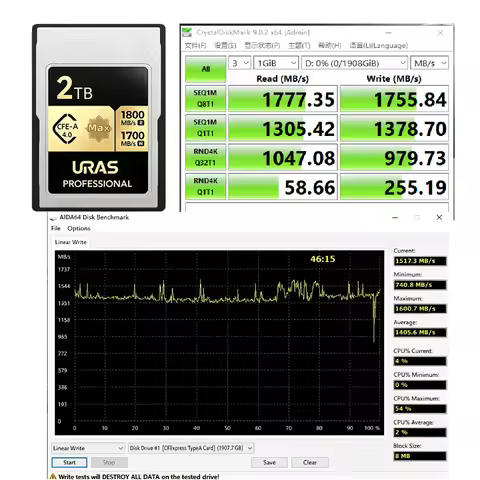 High Speed Gold CFexpress 4.0 Type A Card 256GB 512GB 1TB 2TB for Sony Camera 8K 60P RAW Up to 1800M