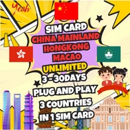 【中国/香港/澳门 China/HongKong/Macao SIM】【Auto VPN】【🔥5G Data】【Unlimited】Travel SIM for China Sim Data untu