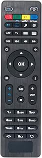 New Replaced Remote Control fit for MAG Linux IPTV Set Top Box MAG250 MAG254 MAG270 MAG275