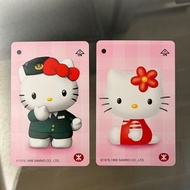 Hello Kitty 地鐵車票1999