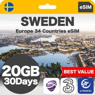 eSIM Sweden & Europe 37 Countries Unlimited Data | eTravel