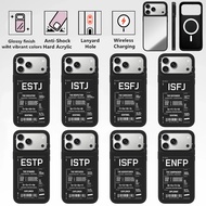 ESTJ ISFP Personality labels Mirror Magnetic Ring effect phone case compatible Apple iPhone 17 16 14