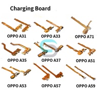 For OPPO A33 A35 A37 A51 A53 A57 A59 A71 USB Charging Port Dock Connector charge Port Flex