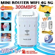300Mbps 4G/5G Wireless Router WiFi CPE with Smart SIM Card Slot LTE WiFi 6 Built in Antenna Modem Ro