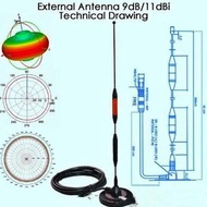 Antena Penguat sinyal modem 4G lte Gsm Gain 35dbi Connector SMA Male