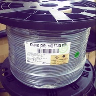 Belden 8761 shielded cable