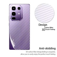 Infinix Note 50 Pro Plus(พร้อมส่งในไทย)ฟิล์มหลังลายเคฟล่าinfinix Note 50 4G/infinix Note 50 Pro 4G/I