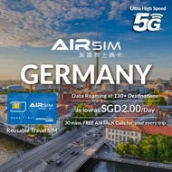 AIRSIM Reusable Global Travel Prepaid SIM - Germany