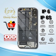 MESIN IP 6 Case Latest 6s/ - IP 6 Casing / 6s - Machine Motif hp - Premium Glossy Hardcase - Softcas