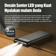 Basike Powerbank Fast Charging 20000 Mah 10000 Mah Dengan Kabel Data