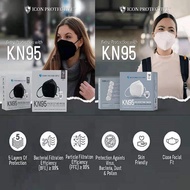 【TungSHOP】ICON Protective KN95 5层3D防护立体口罩 Medical Protective Face Mask [Made In Malaysia]99% BFE