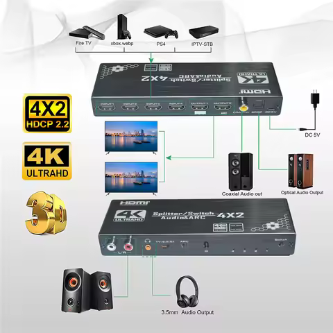 2025 4K HDMI Switch 4x2 with Remote Optical Toslink & Coaxial 4 In 2 Out HDMI Switch 4 Port Switch H