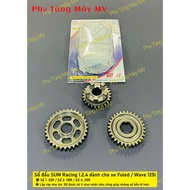 SUM Racing 1.2.4 match number for Fuled / Wave 125i