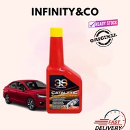 Catalytic Converter Cleaner