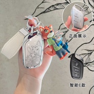 Rongwei rx5 Key Cover i5 Colaway plus Shell i6 Buckle max Bag rx3 Dedicated d7 Car d5x Male dmh Fema