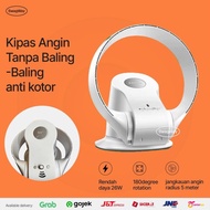 Kipas Angin Bdeless Fan Portable Standing AC ~Frea2-