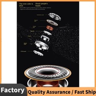 10mm Speaker DIY Headphone Speaker Composite Membrane Speaker Headphone Speaker Driver