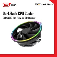 RADIATOR MATERIALS Aluminum and plastic RADIATOR DIMENSIONS 360mm: (L) 397.5 x 123.5 (H) x 27mm 240m