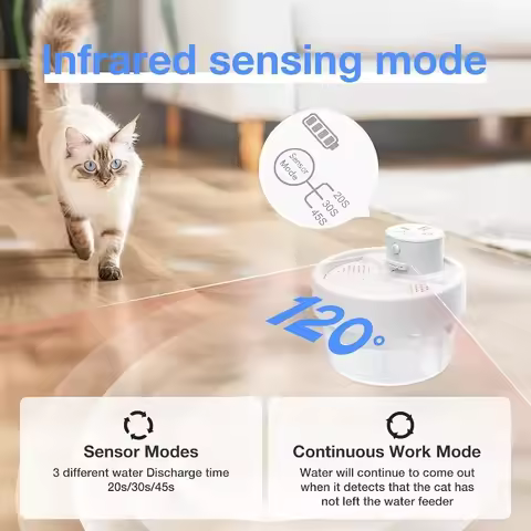 Automatic Cat Water Fountain -Battery Operated Cat Water Fountain with Motion Sensor,Wireless Pet Wa