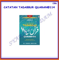 [ADM] CATATAN TADABBUR QUARAN@114