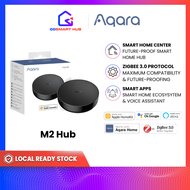 [Official Warranty] Aqara M2 Hub
