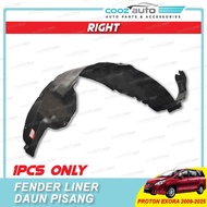 Proton Exora 2009 - 2025 Fender Inner Liner Mudguard Cover Daun Pisang