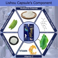 ORIGINAL LISHOU THAILAND SLIMMING CAPSULE(40PCS PER BOTTLE)=