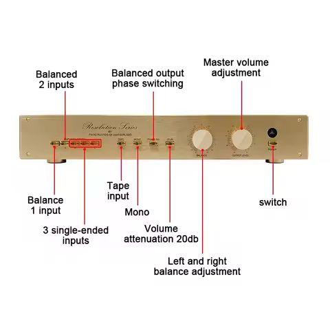 WEILIANG AUDIO FM255 preamplifier