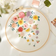 Cross Stitch French Production Beginner