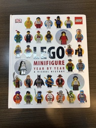 Lego Minifigure Year By Year A Visual History