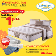 Kasur Springbed Comforta Comfort Choice Spring bed Matras