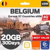 eSIM Belgium & Europe 37 Countries Unlimited Data | eTravel