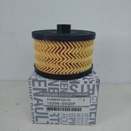 NISSAN ALMERA 1.0 TURBO , RENAULT CAPTUR , CLIO IV , SCENIC III OIL FILTER 15208-00Q0F