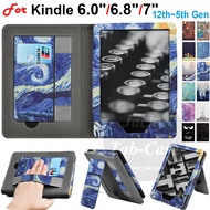 For Kindle 6.0" 6.8" 7" 12th 11th 10 8 7 Generation 2024 Paperwhite 6 5 4 3 2 1 Signature Edition E-