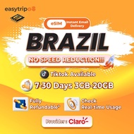 Easytripgo Brazil eSIM 5G 7-30 Days 3GB-20GB Unlimited Internet Data | Instant Email Delivery | High