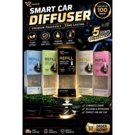 Vanzo Smart Car Diffuser Refill Pack