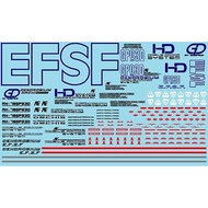 Yanaheim GUNDAM 0083 Stardust Memoirs HG 1/550 GP03D Classic Dolobim Special Water Sticker Ver.2