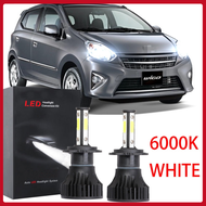 For Toyota Wigo 2014-2017 (100% Headlight Headlamp) Brand New front Headlight lamp light Bulbs Set 6