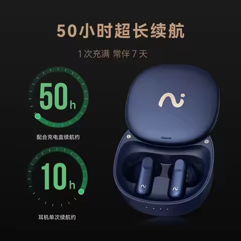 iFLYBUDS Pro Smart Recording Headset Wireless Bluetooth Earbuds Call Noise Reduction Instant Transcr