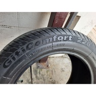 Percentage Tire 195/55 R15 Giti Year 18