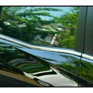 List of honda brv mobilio side window trims honda brv