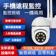 雙天綫無線網路攝影機 WIFI攝影機 監視器 高清 搖頭機 APP監視器 遠端監控 警報發送 彩色夜視