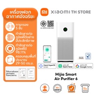 Xiaomi Mijia Smart Air Purifier Max ฟอกอากาศ I 1006.5m³/h อนุภาค CADR I 63-108 m² พื้นที่ให้บริการ I