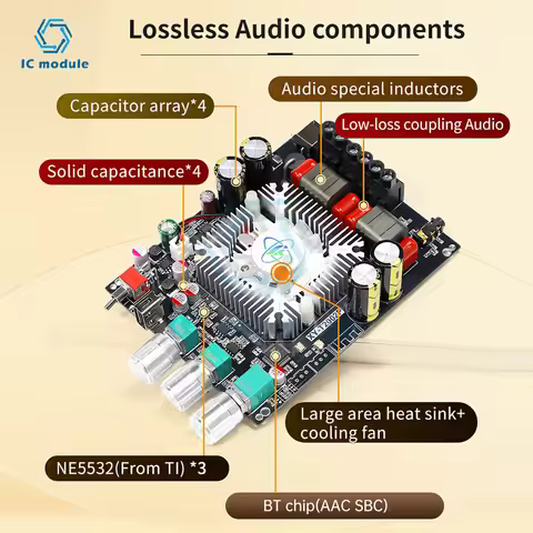 XY-T2002P Upgraded BT Digital Amplifier Board TPA3223 200W+200W Stereo Audio Amplifier Module for Ho