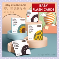 Round Montessori Baby Flash Card Baby Vision Trigger Cards 0-36 Months Baby Pictures Card Early Educ