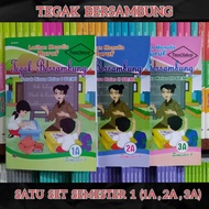 ONE SET OF CONTINUOUS VERTICAL SMOOTH WRITING PRACTICE (1 / 1A, 2A, 3A)