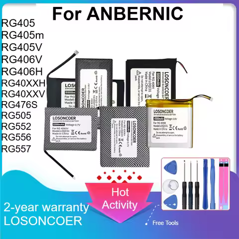 For ANBERNIC RG405 RG405m RG405V RG406V RG406H RG40XXH RG40XXV RG476S RG505 RG552 RG556 RG557 Game C
